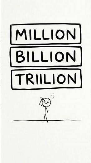 Million vs Billion vs Trillion: The Math Will Shock You #finance #comparison #viral