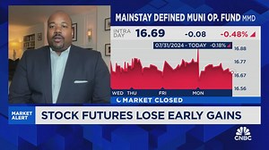 Smith: Tech has minimal upside compared to other sectors