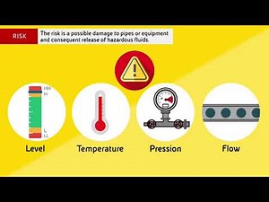 Stay within Safe Operating Limits