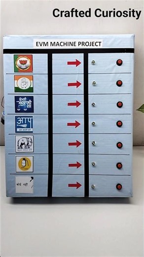 #EVMMachineProject #ScienceModel #SchoolProject #DIYCrafts #diy #viral #shorts