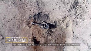 30K views · 729 reactions | Discover the Liebherr R 9100 Mining Excavator working in the Rotem Mine in the Israeli Negev Desert. The R 9100 is operating with a 8m3 bucket and loads 100t mining trucks in 8 passes and 65t trucks in 5-6 passes with an availability of 95-96 %! | Liebherr Mining | Facebook