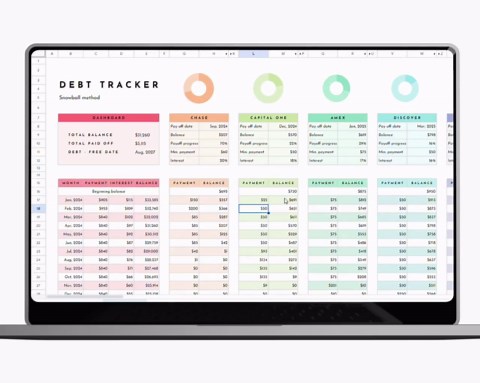 Debt Payoff Tracker, Snowball Avalanche Custom Calculator, Google Sheets Debt Tracker - Etsy