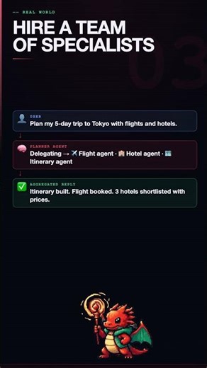 A2A Explained in 30 Seconds — When AI Agents Talk to Each Other