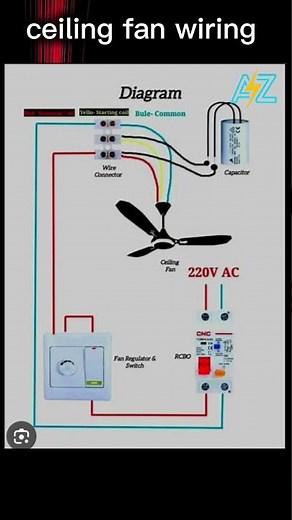 ceiling fan wiring diagram 🪛⚡💦💨