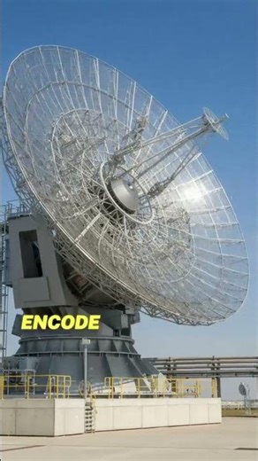 The Doppler Effect in Ultrasound…