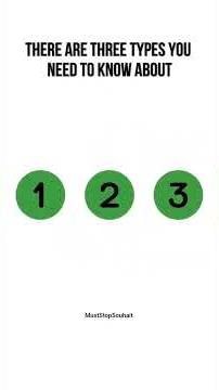 Chart Patterns You Must Study | Top 3 Chart Patterns | Chart Analysis Shorts Videos #Shorts #Viral