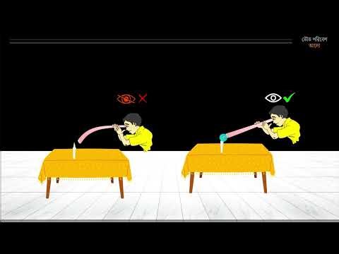 Rectilinear speed of light | আলোর সরলরৈখিক গতি | Class VII