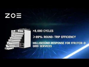 Rugged on the outside, intelligent within - The Z BOX-C PLUS 261