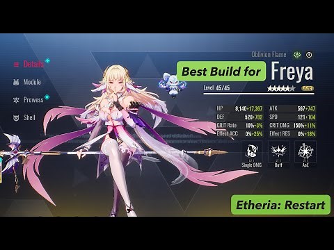 The Best build for Freya. Etheria: Restart