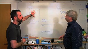 Physical Computing Overview - Intro