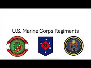 Every United States Marine Corps Regiment (2025)