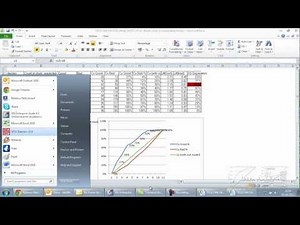 Doing predictive modeling using R - Rattle (Togaware)