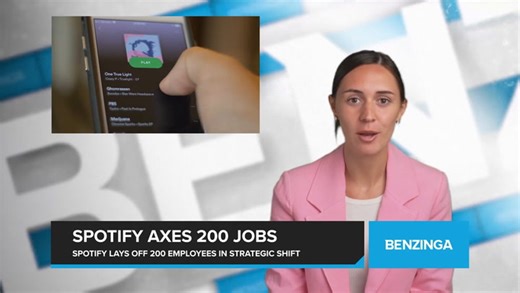 Spotify Axes 200 Jobs