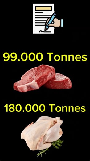 L'AVANT GARDE 🛡🇫🇷 on Instagram: "C’est officiel : le traité Mercosur est sur le point d’être signé, au mépris de nos agriculteurs et de notre souveraineté alimentaire. 🚜💔 ​L’Italie a fait basculer l’équilibre en brisant le « bouclier » des 35 %, laissant la porte ouverte à des milliers de tonnes de viande dopée aux antibiotiques et pesticides. 🥩⚠️ ​Dernier rempart : le vote au Parlement européen dans 15 jours. Il est temps de sortir le carton rouge avant qu'il ne soit trop tard. 🚩 #dnc #m