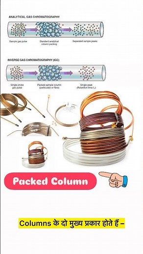 GC Columns: Capillary vs Packed | Simple Explanation” #ytshorts #shortsvideo #gaschromatography
