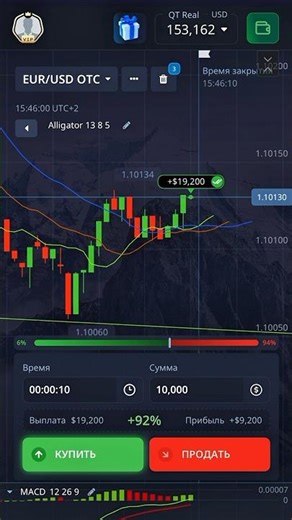 Pocket Option: 10 - second strategy #pocketoption #pocketoptionstrategy #trading g