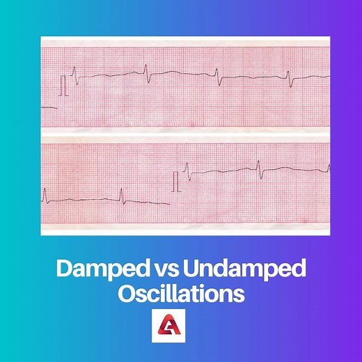 Damped vs Undamped Oscillations: Difference and Comparison