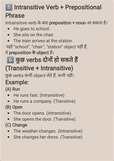 Intransitive Verbs Full Explanation | All Rules, Examples & Identification Trick | Hindi to English
