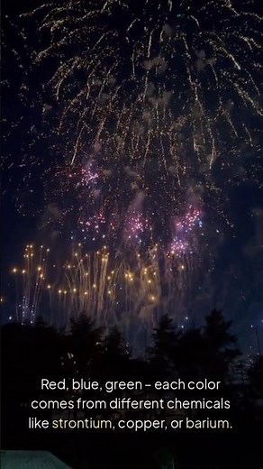 How does a firework work??😨