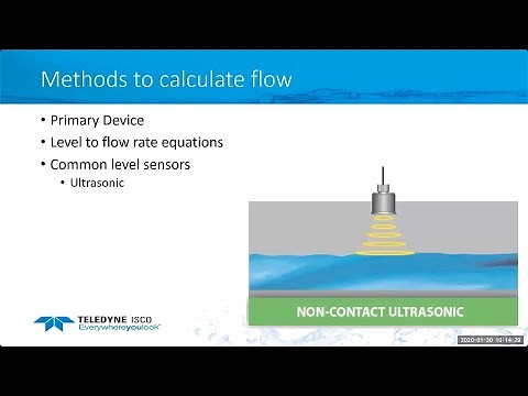 Open Channel Flow Challenges - Measuring Flow in Flumes, Weirs, Rivers, and Streams
