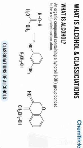 #chemistry #organic chemistry #Alcohol & classifications #Prepration of alcohol