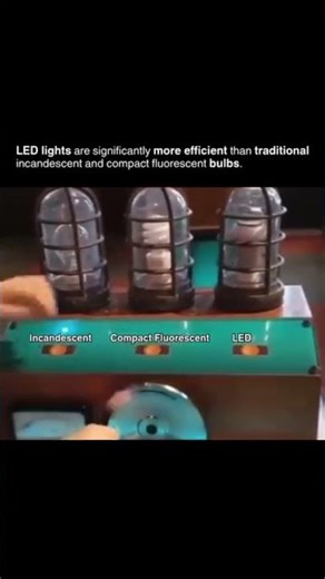 The evolution of light bulbs explained
