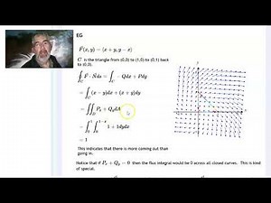 Green's theorem for flux integrals