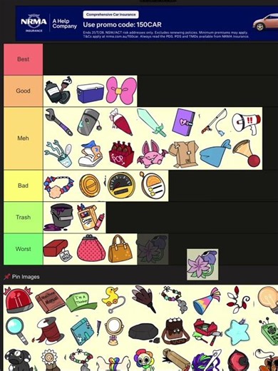 Dandy’s World Trinket Tier List #roblox #capcut