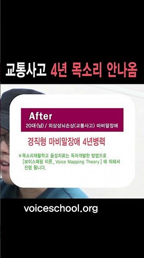 목소리교정 목소리가 안나와요 음성치료 마비말장애 경직형 언어재활 언어치료 교통사고후유증 음성장애 치료사례 dysarthria 마비성구어장애 실어증 실성증 774 목소리재활학교