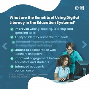 Navigating digital spaces smartly transforms learning experiences! 🌐📚 Discover how digital literacy fuels enhanced writing, critical thinking, and collaboration among students and educators. Since COVID-19, 46.3 million students have embraced online learning, finding new paths to academic success. 🎓💡 Ready to master the digital world? Dive into the benefits of digital literacy for powerful educational outcomes. For more insights and tools, check out our social media literacy curriculum: www.