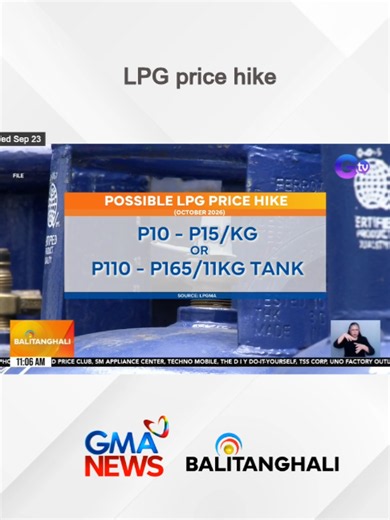 Posibleng magkaroon ng taas-presyo ang LPG sa susunod na buwan, October 2026. #Balitanghali