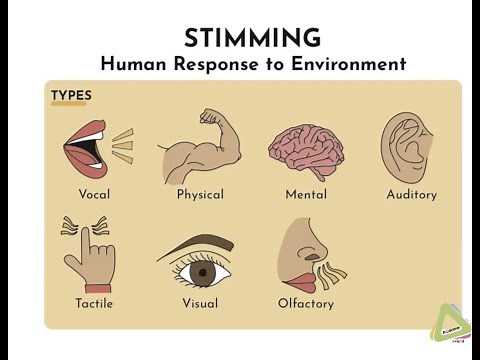 What is stimming: Types of Stimming