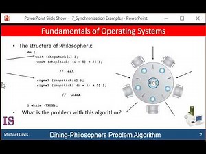 M3U7L3 Dining Philosphers Problem