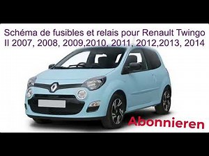 Schéma de fusibles et relais pour Renault Twingo II 2007 / 2008 / 2009 / 2010 / 2011 / 2012 / 2013 /