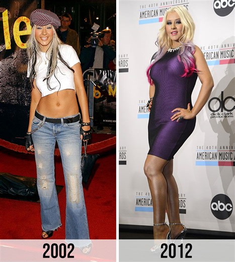 From Struggle to Success: Inside Christina Aguilera’s Weight Loss Diet Plan