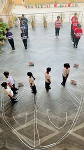 4.6K views · 94 reactions | The cardiac cycle is the pattern of the heart's contraction and relaxation during a heartbeat. It's a repeating process that involves a series of pressure changes in the heart that cause blood to move through the heart and body. | RPS School Rewari | Facebook