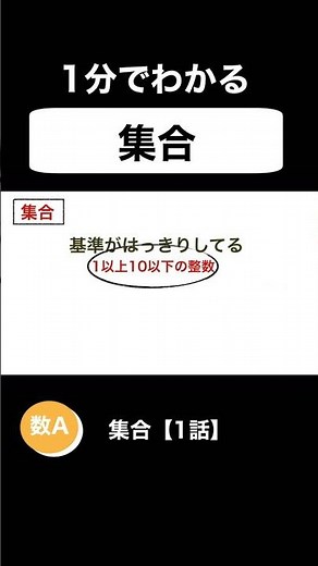 [Mathematics A] What is a set? Set [Episode 1] #Shorts