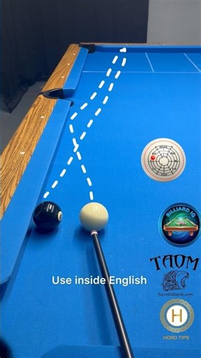 How to shoot like a pro!