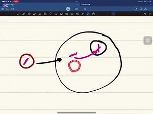 L4 : general virology part 1
