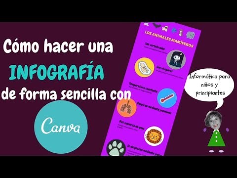 Tutorial: Cómo hacer una infografía de forma sencilla