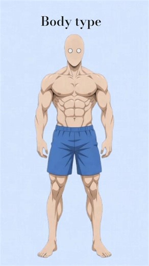 Check Your Body Type? in 16 Seconds! 👀