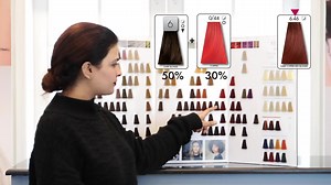 8K views · 632 reactions | Keune Basic Education Series 'What Are...