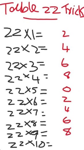 Table tricks ,Basic maths