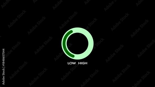 Animated design of risk indicator icons from low to high. Digital Risk Assessment Indicator, 0–100% Safety Gauge UI. indicator, warning message, risk assessment, from 100 to 0 indicator digital gauges