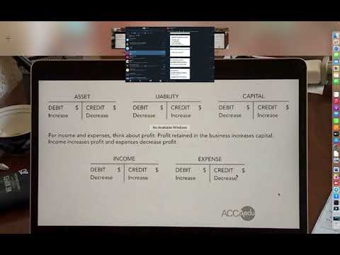 LINE GRAPH, LESSON 1