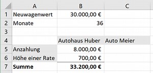 Excel: Bezug für Zelle fixieren und automatische Anpassung verhindern.