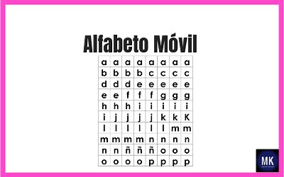 ⊛▷ Alfabeto Móvil para Imprimir 【PDF】