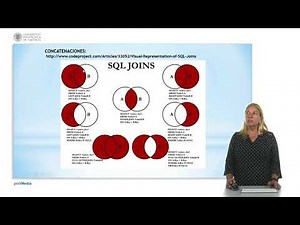 SQL: Lenguaje de manipulación de datos | | UPV