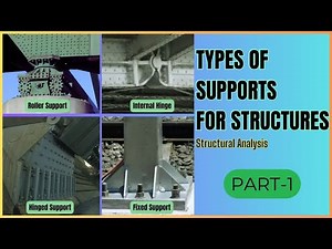 Type of Supports and Reactions in Civil Engineering- Part 1