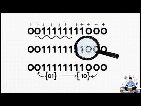 Booth's Algorithm / Name : Mrs Suhana ParvinDesignation : Assistant Professor CSE